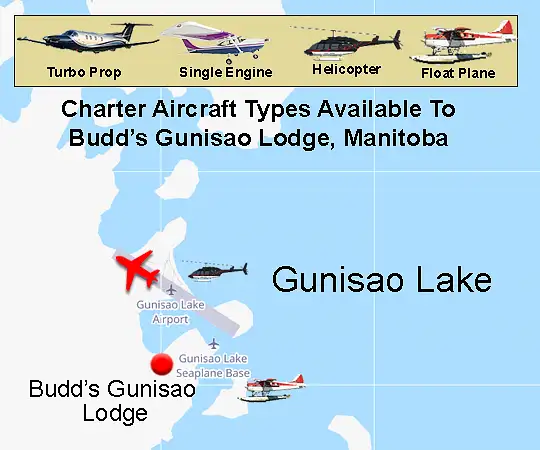 Gunisao Lake Lodge private runway and arrival area